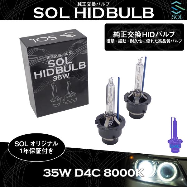 レクサス RX350 RX450h GS350 GS450h GS460 SOLオリジナル 純正交換...