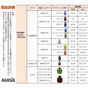 圧着ペンチ 圧着工具 カプラー端子 ターミナル...の詳細画像2