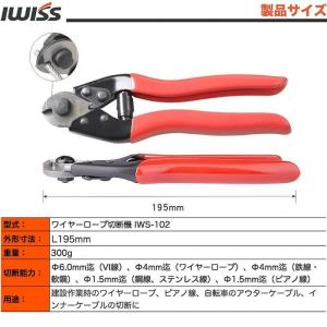 IWISS ワイヤーカッター フィッシュプライ...の詳細画像1