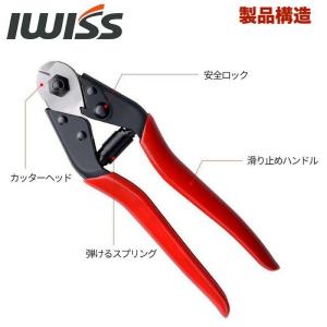 IWISS ワイヤーカッター フィッシュプライ...の詳細画像3