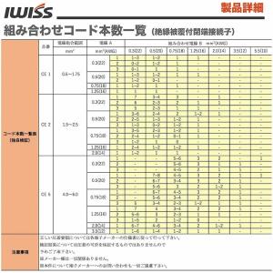 アイクリンプ(iCrimp) 絶縁被覆付閉端接...の詳細画像5