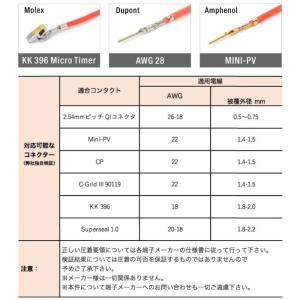 IWISS アイウィス SN-025 ミニ圧着...の詳細画像4