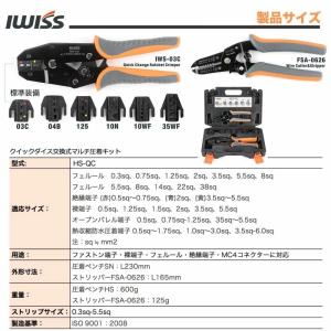 アイウィス IWISS HSシリーズ ダイス交...の詳細画像1