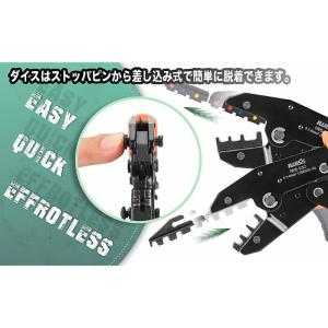 アイウィス IWISS HSシリーズ ダイス交...の詳細画像3