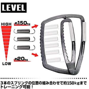 握力グリッパー ハンドグリップ スーパーグリッ...の詳細画像1