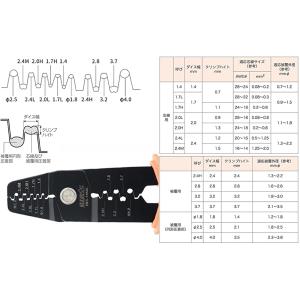 IWISS アイウィス オープンバレル 端子 ...の詳細画像1