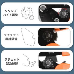 IWISS アイウィス SNシリーズ ダイス交...の詳細画像2