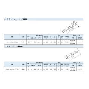ミニ圧着工具 圧着ペンチ 圧着工具 端子セット...の詳細画像2