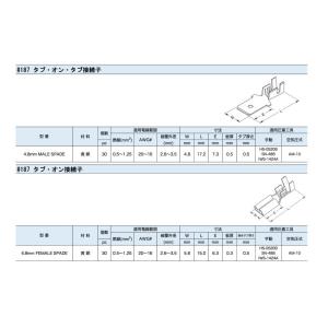 ミニ圧着工具 圧着ペンチ 圧着工具 端子セット...の詳細画像3