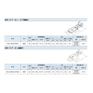 ミニ圧着工具 圧着ペンチ 圧着工具 端子セット...の詳細画像4
