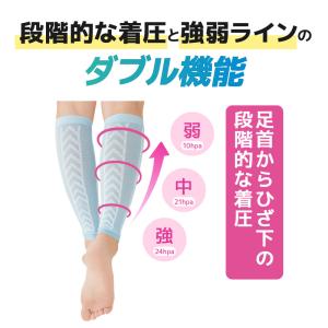 ふくらはぎサポーター COOL MOMI×2 ...の詳細画像4