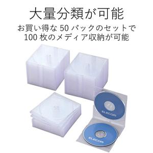 エレコム CD/DVDスリムプラケース/2枚収...の詳細画像2