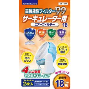 (株)日本デンソー サーキュレーター 羽根径18cm用 エアーフィルター 2枚入 左右２点で固定 H型タイプ 抗ウイルス 抗菌 抗カビ 消臭 高機能性｜soma-net