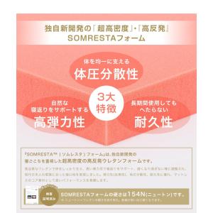 SOMRESTA マットレス PREMIUM ...の詳細画像2