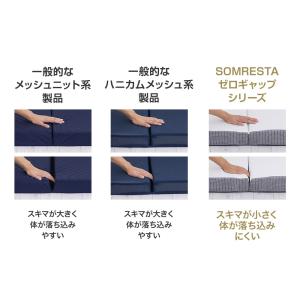 SOMRESTA ゼロギャップ&リッチ 三つ折...の詳細画像5