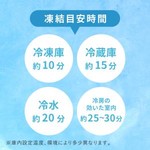 ネッククーラー アイスリング クールリング 2...の詳細画像5