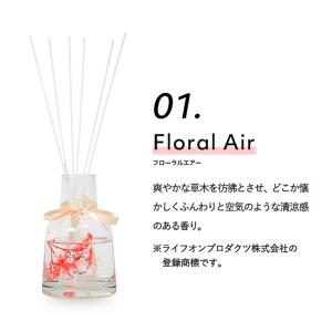 mercyu リードディフューザー メルシーユ...の詳細画像5
