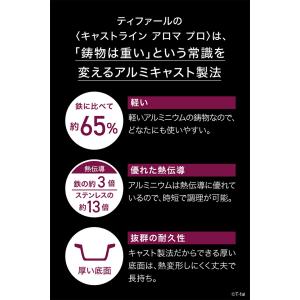 ティファール T-fal インジニオ・ネオ キ...の詳細画像3