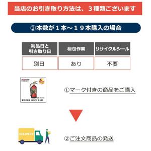 消火器 引き取り 住宅用 家庭用 小型 強化液...の詳細画像1