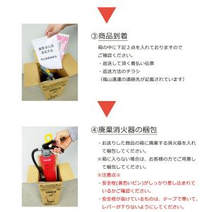 消火器 引き取り 住宅用 家庭用 小型 強化液...の詳細画像2