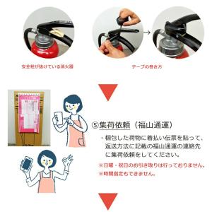 消火器 引き取り 住宅用 家庭用 小型 強化液...の詳細画像3