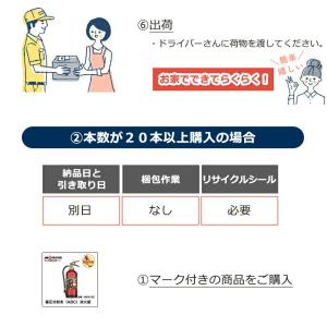 消火器 引き取り 住宅用 家庭用 小型 強化液...の詳細画像4