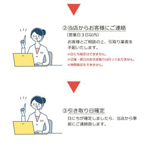 消火器 引き取り 住宅用 家庭用 小型 強化液...の詳細画像5