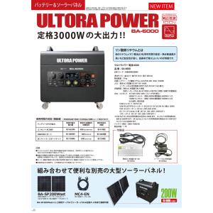ポータブル電源 モバイルバッテリー BA-60...の詳細画像5