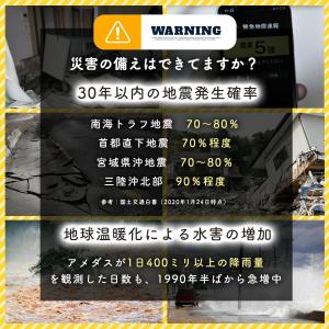 京セラ ポータブル電源 DPS600 DPS1...の詳細画像1