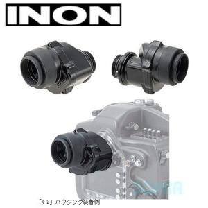 INON （イノン） ストレートビューファインダーユニットII