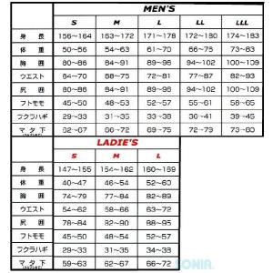 SONIA(ソニア) エアースキン ブラックメ...の詳細画像2