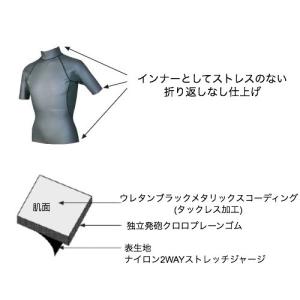 SONIA(ソニア) エアースキン ブラックメ...の詳細画像3