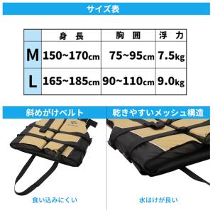 ReefTourer(リーフツアラー) RA0...の詳細画像4