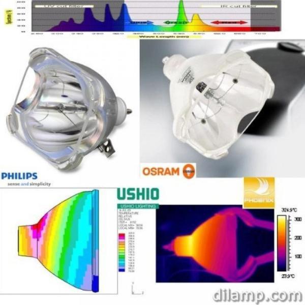 プロジェクター PG-D40W3D Sharp Projector Lamp Replacement...