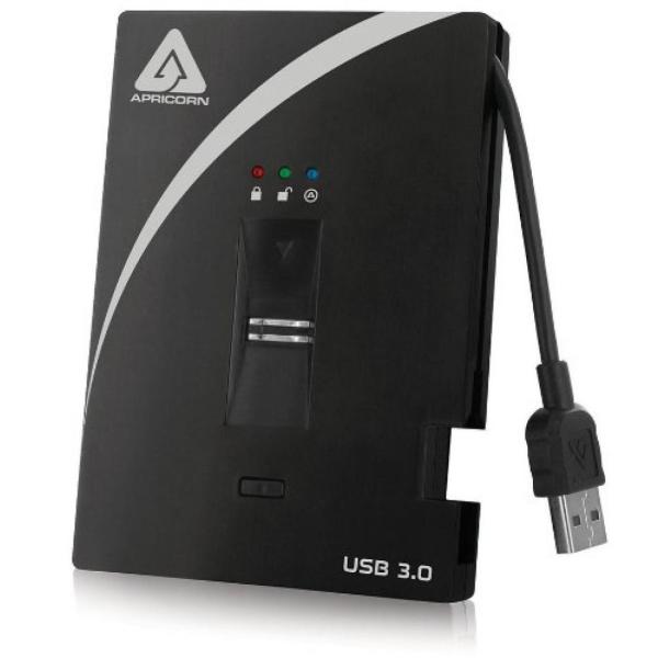 外付け HDD Apricorn Aegis Bio 3 SSD ハードディスク