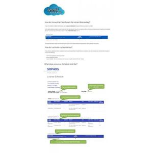 ルータ Sophos | XFNT3CTES ...の詳細画像1