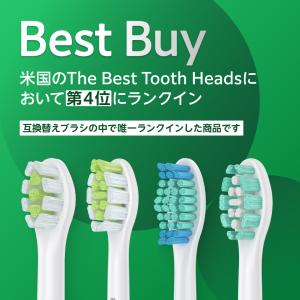 【東京都内の歯科医院にて取扱い開始】フィリップ...の詳細画像2
