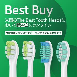 【東京都内の歯科医院にて取扱い開始】フィリップ...の詳細画像2