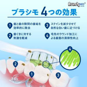 アウトレット品 フィリップス ソニッケアー 替...の詳細画像3