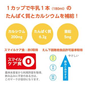【お試し】 ニュートリー プロッカZn 計10...の詳細画像1