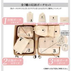 トラベルポーチ セット 7種 旅行収納ポーチ ...の詳細画像3