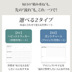 ハビットトラッカー ガントチャート 日付フリー...の詳細画像1