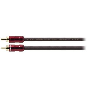 オーディオテクニカ（audio-technica） AT-RS250/2.0 PC-TripleC+PCUHD