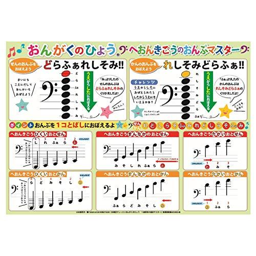 おんがくのひょう お風呂でレッスン 「ヘ音記号の音符マスター」 AKPO-15