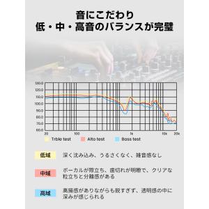 3,680円→3,560円 mp3 プレーヤー...の詳細画像5
