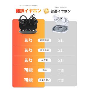 【6,980円→3,980円12時間特売202...の詳細画像1
