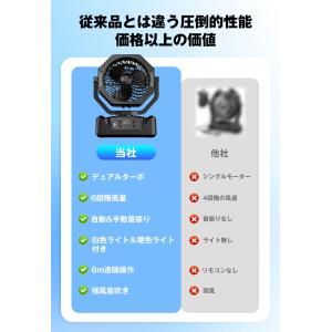 【7,980円→5,180円12時間特売】 扇...の詳細画像2