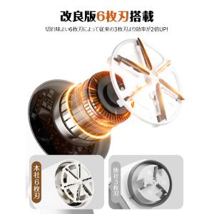 2,780円→2,380円 毛玉取り器 電動 ...の詳細画像5