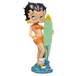 Funko フィギュア POPEYE ボビングヘッド ファンコ ポパイ
