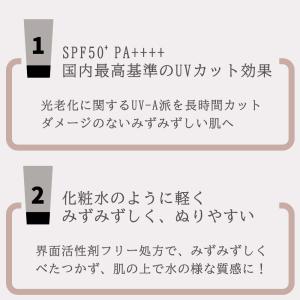 ナノアミノ UVミルクプロテクターセラム 70...の詳細画像2
